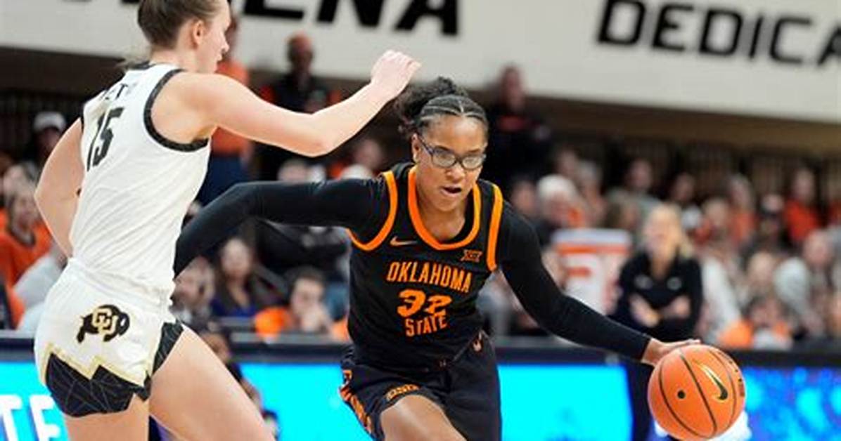 Fact Checking Oklahoma State Women S Basketball Contract Terms Nil And
