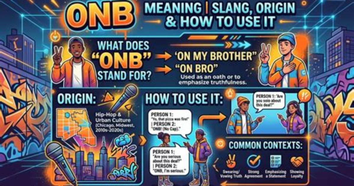 Fact Checking Onb Slang Origin True Meanings And