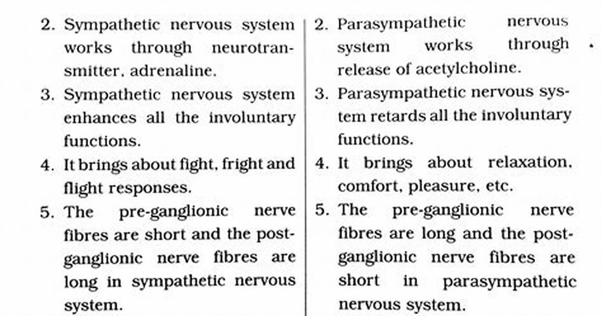 Fact Checking Sympathetic the Real Differences Between Law Biology And