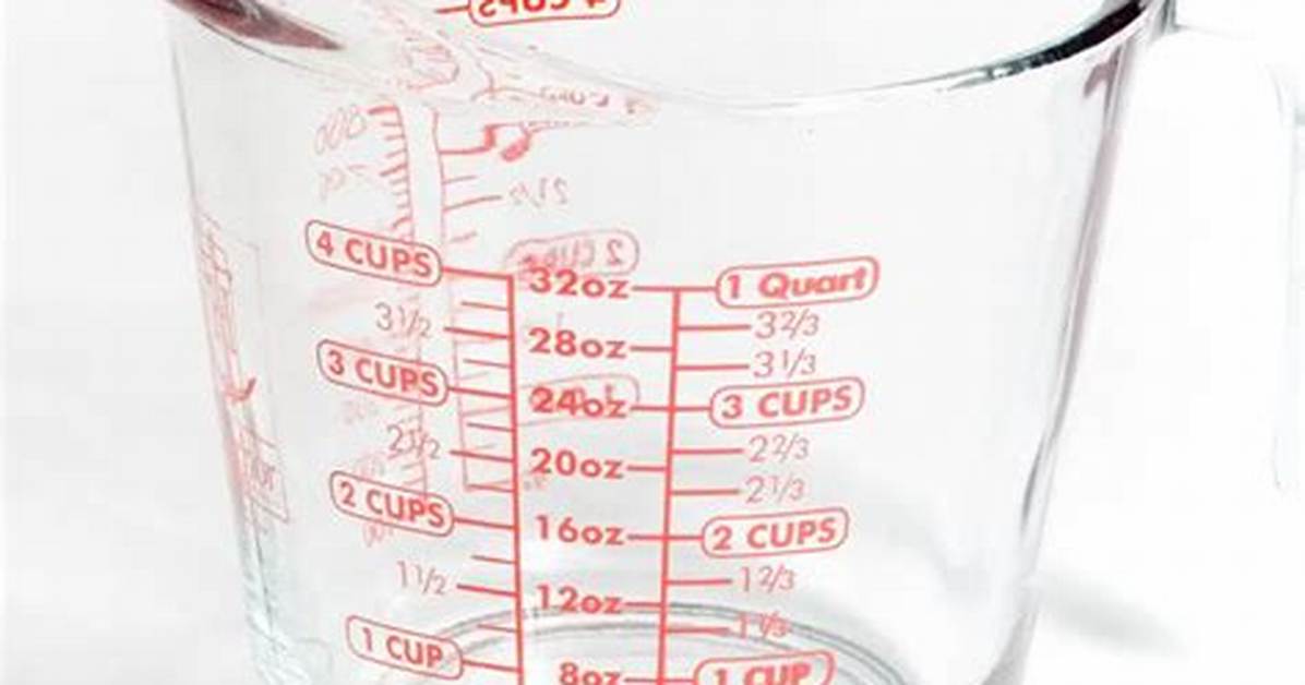 Fact Checking the 8 Ounce Cup Medical Standards vs Modern