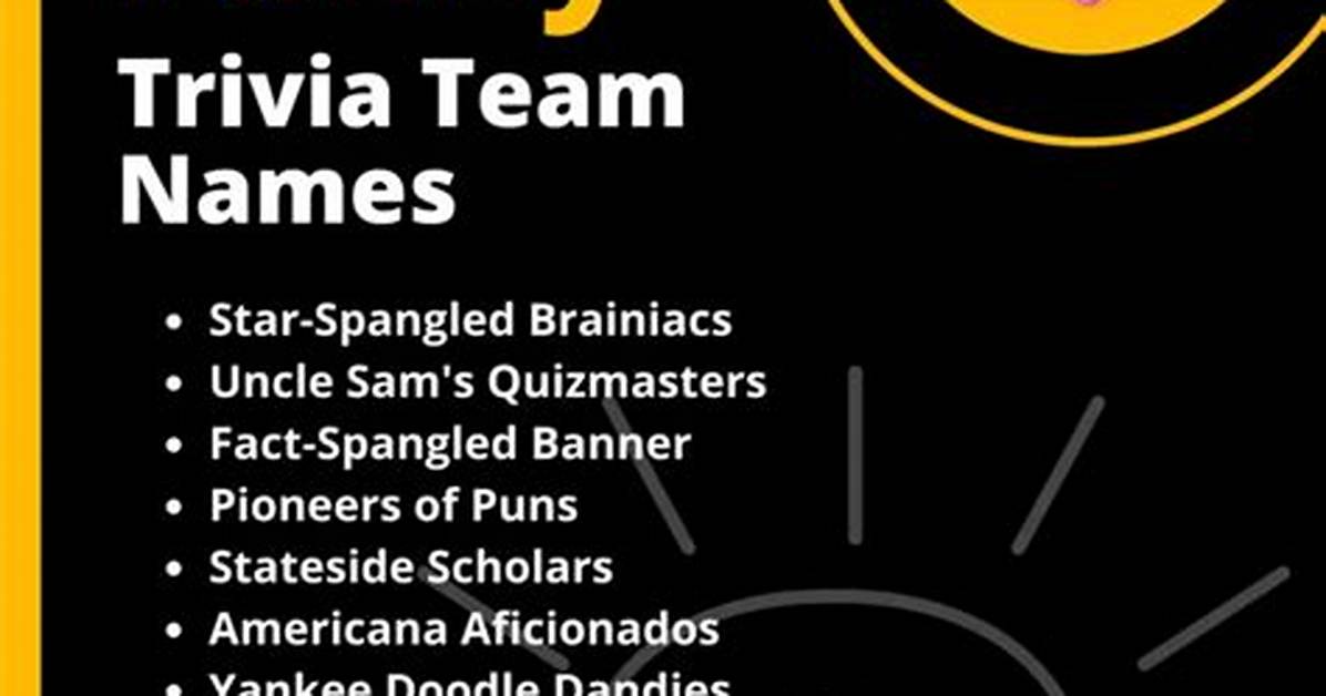 Fresh for 2025 Trendy Trivia Team Names Ripped Straight From