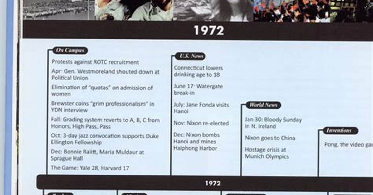From 1974 to 2026 the Complete Timeline of Black Christmas Releases And