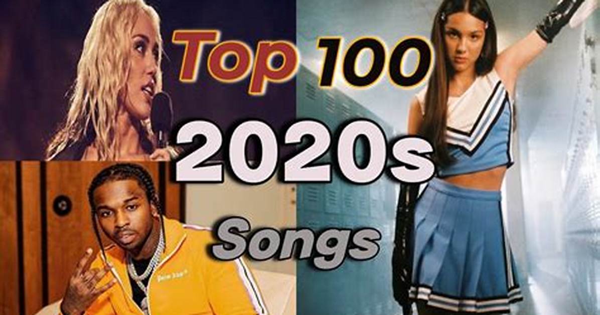 From 2012 Debut to Viral 2020S Hit the Timeline of Sofia the First S