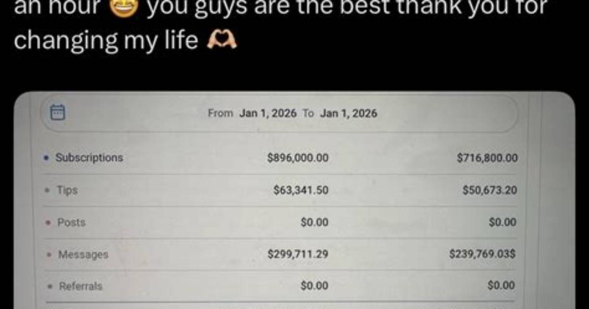 From Child Influencer to Onlyfans Record Breaker the Piper Rockelle