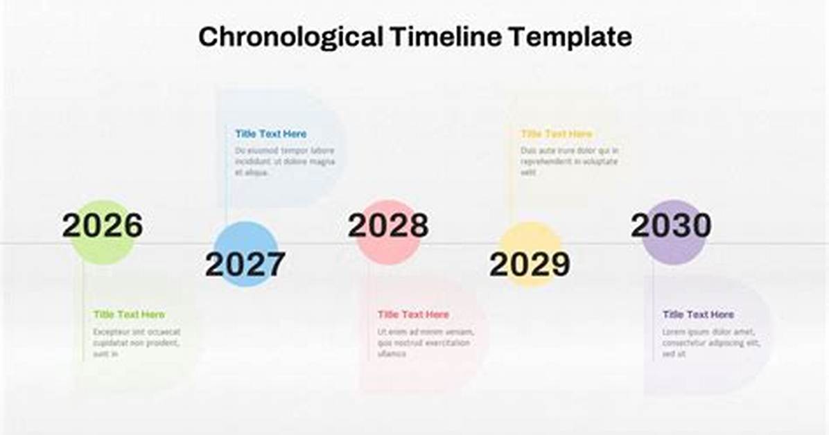 From Deck Boss to Disgrace Chronological Timeline of Edgar Hansen S