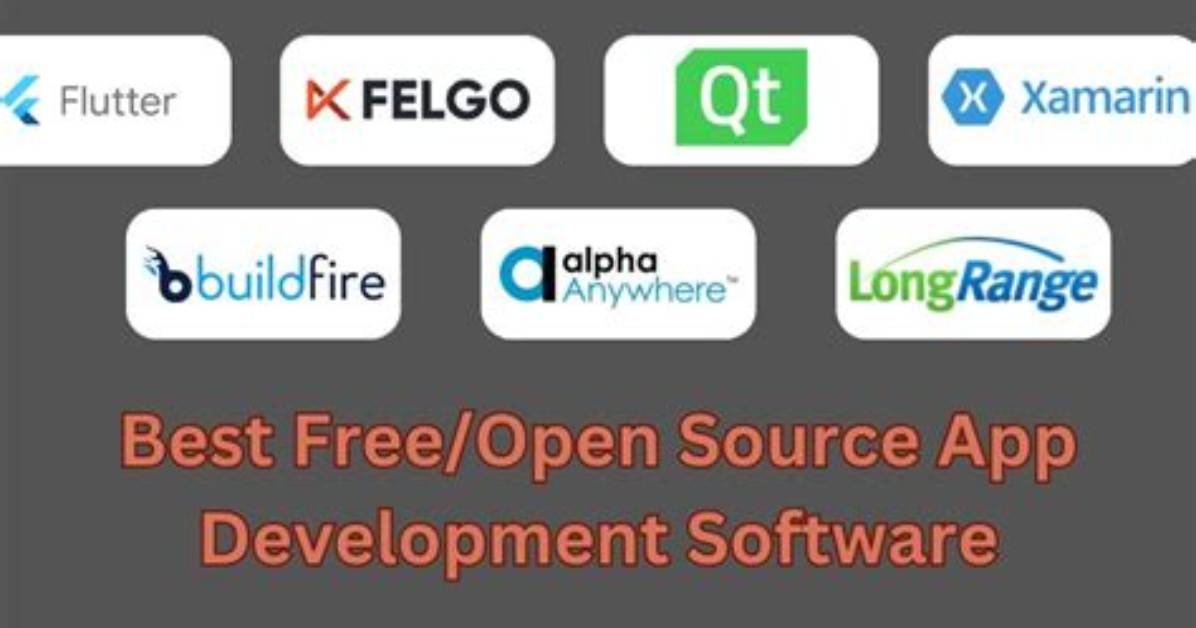 From in App Debut to Open Source Sensation the Full Evolution Of