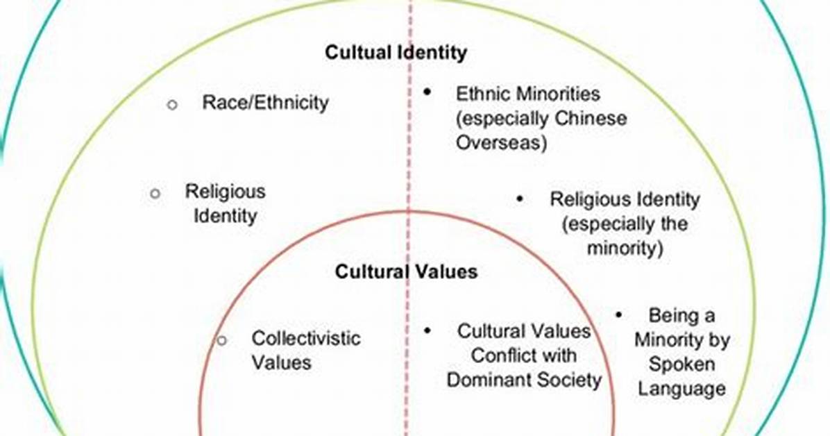 From Stigma to Acceptance the Cultural and Medical Timeline of Coke