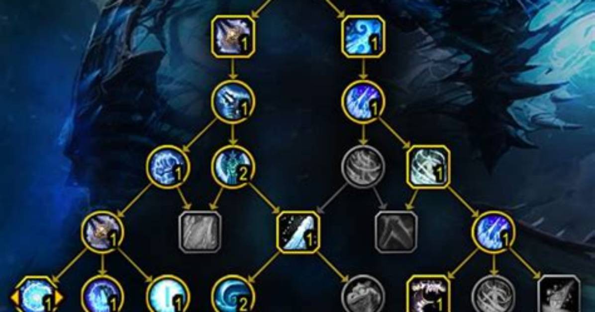 Frost Dk Visual Breakdown Talent Tree Paths Arena Clips and Damage Log