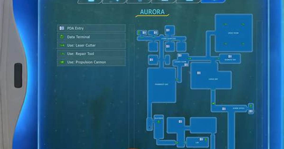 Full Map Coordinates Every Aurora Location and Totem Vendor In