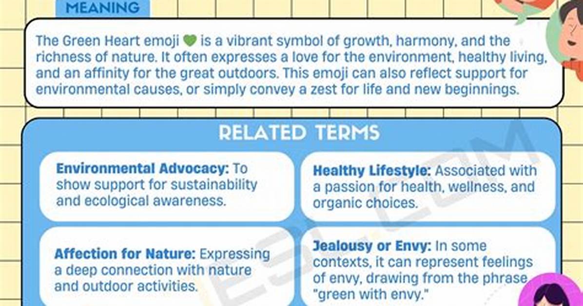 Green Heart Emoji Meaning Debunked Platonic Friendship Dating Or