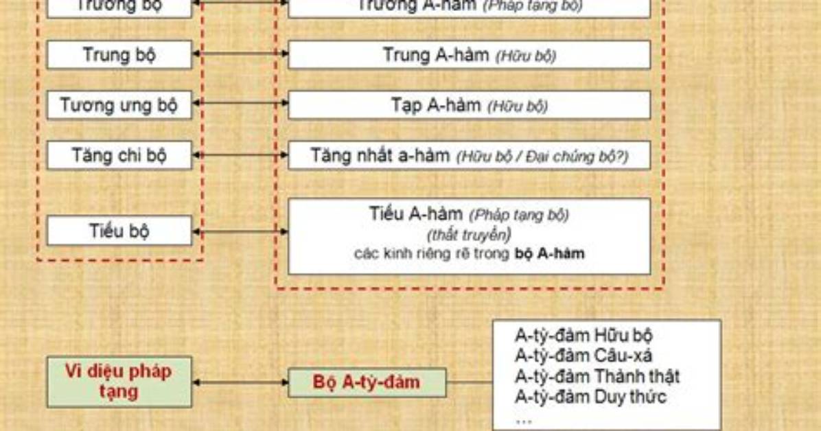 Gurandoekushibu Na Xu Bai Heno Ping Panha Ben Dang Kosupato Jie Kesabisuno Zhen Xiangwo Che Di Jie