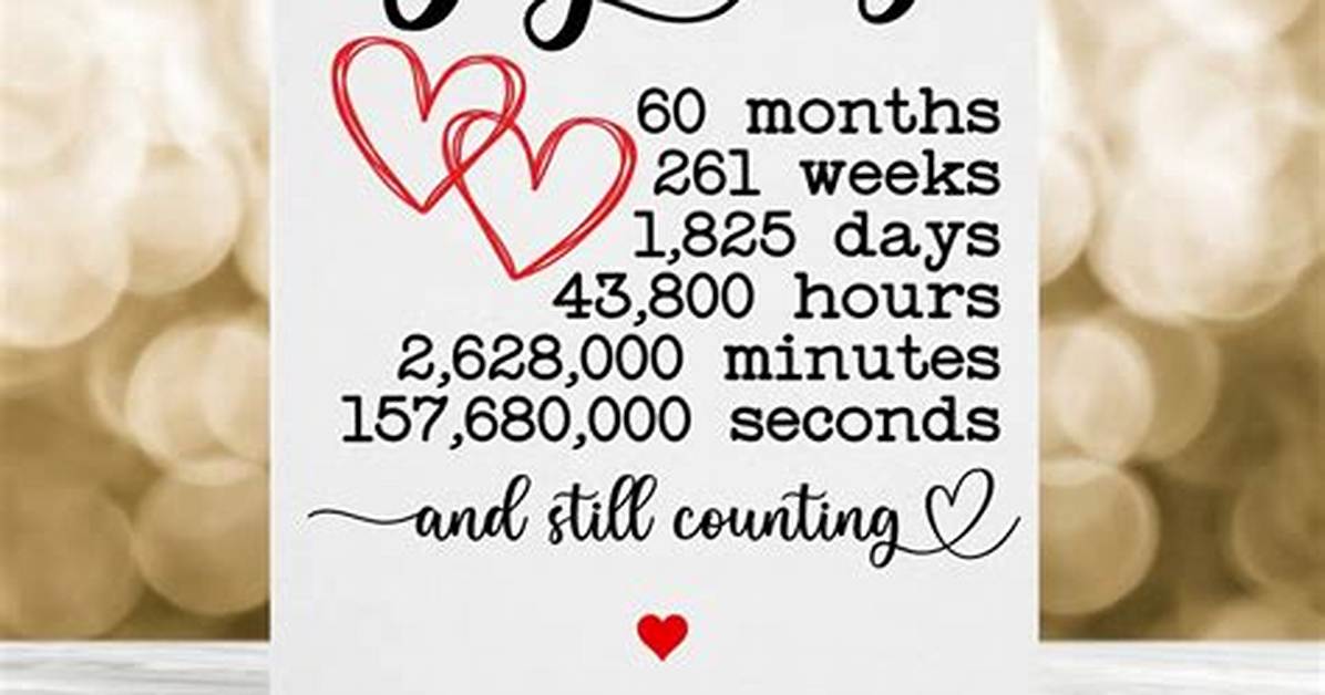 Happy 5Th My Love Complete Timeline of Hrithik Roshan and Saba Azad S Half Decade