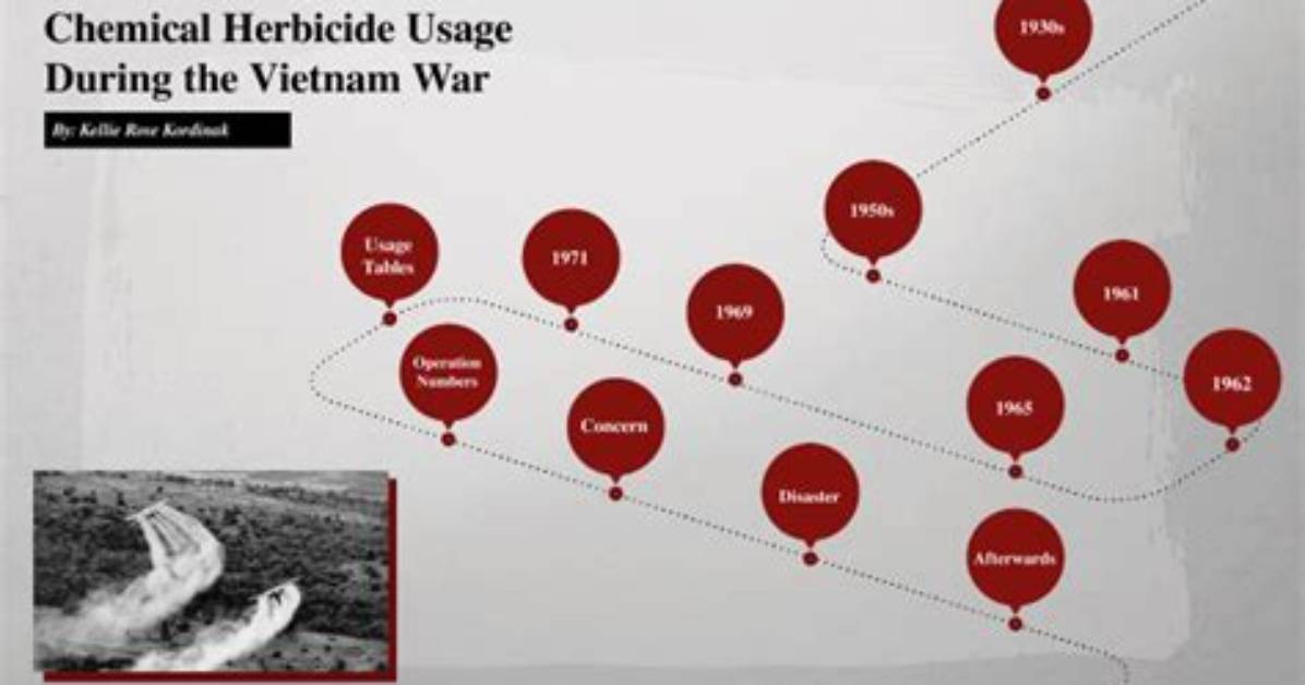 Herbicide Chemical Outbreak Timeline How School