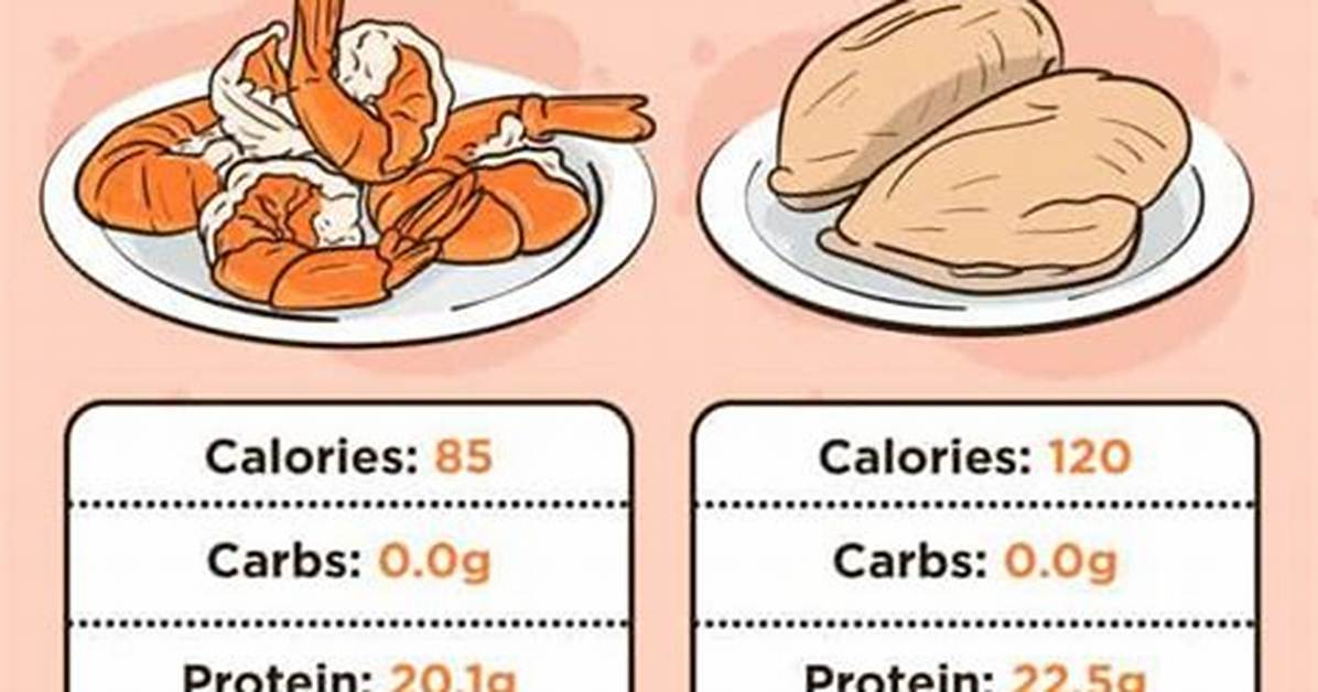 High Protein Shrimp Mac Fact Check Can Cheesy Pasta Really Be