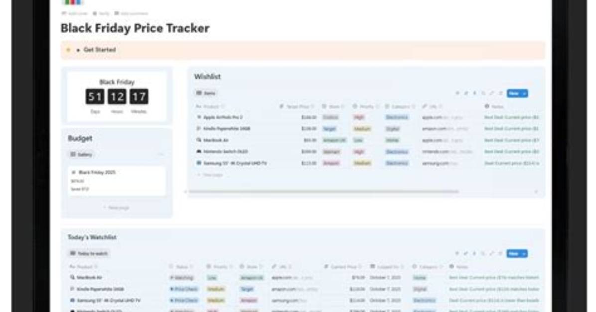 Hollister Black Friday Price Tracker Actual Markdowns vs Typical