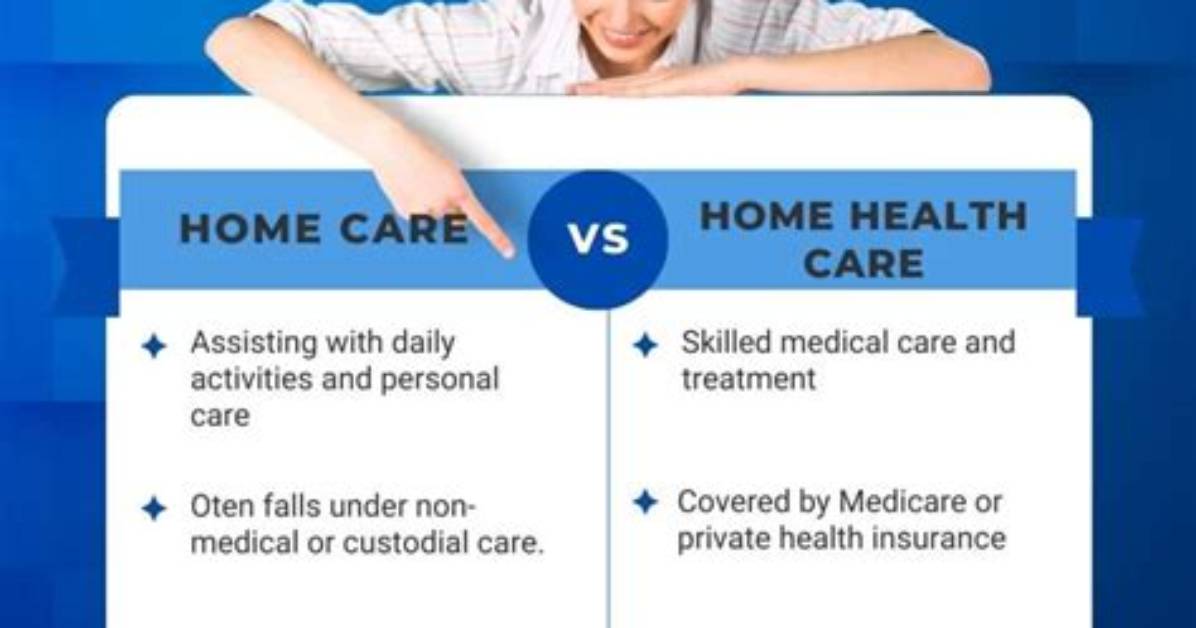 Home Care vs Medical Treatment For