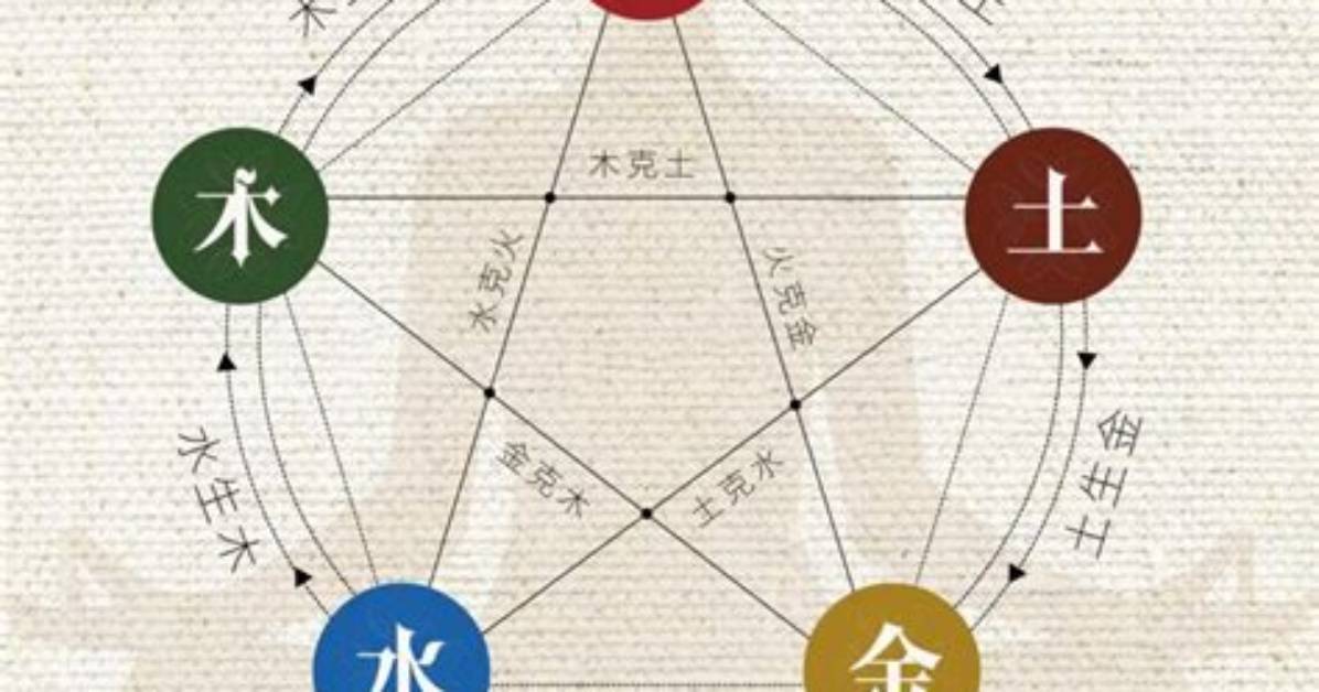 Hoterusukaipakusentoraru Ming Dong Ke Shirepo Amenitito Shui Huirino Shi Taiwo Ben Yin