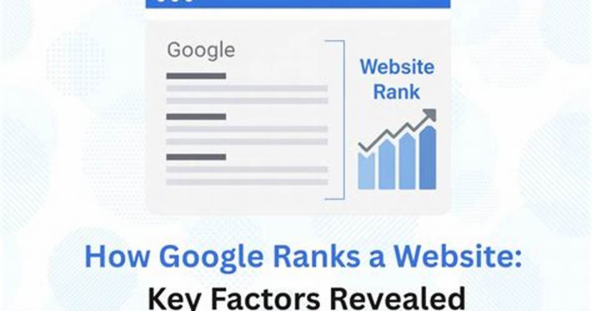 How Google Ranks Your Website A