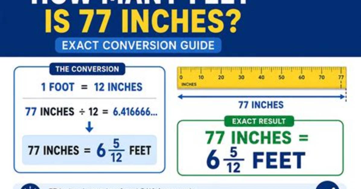 How Many Feet Is 77 Inches the Fast Calculation And