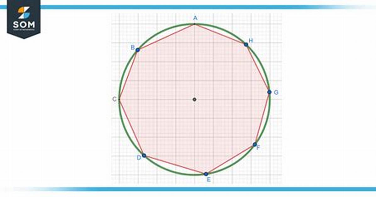 How Many Sides Does a Circle Have Geometric Proofs Vs
