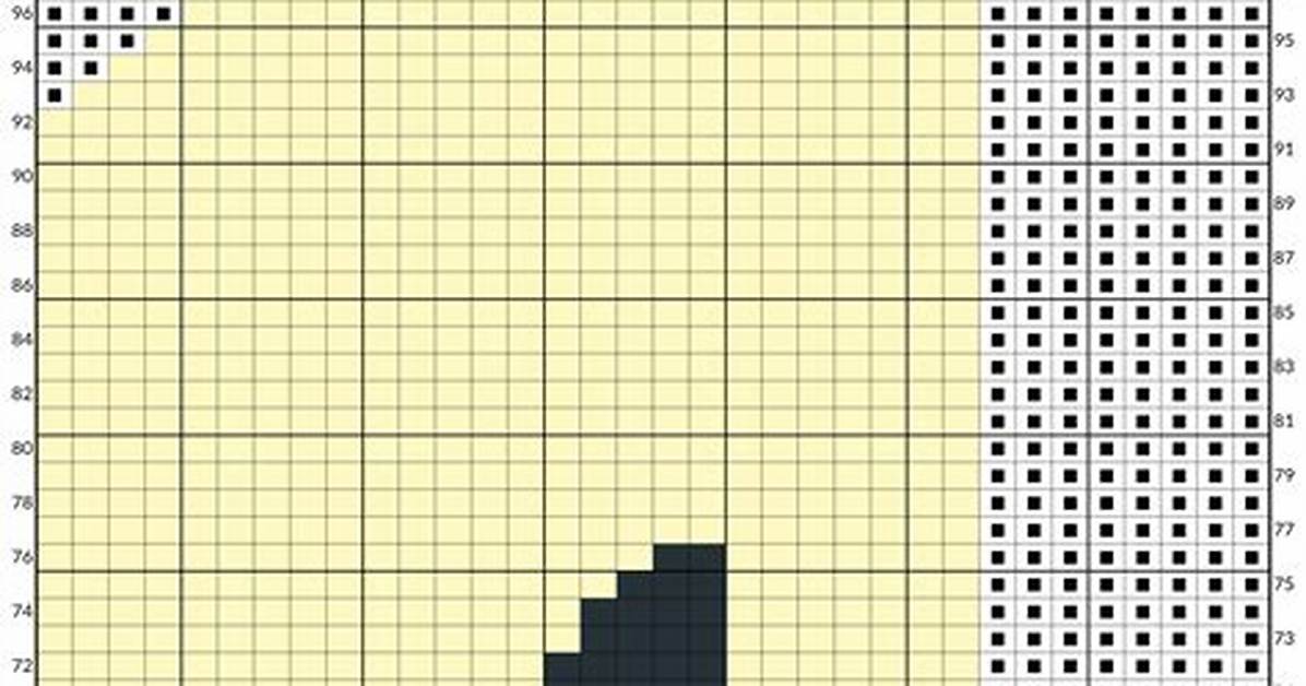How the Phm Fox Cardigan Pixel Grid Blew up Online from Obscure Knit Chart To