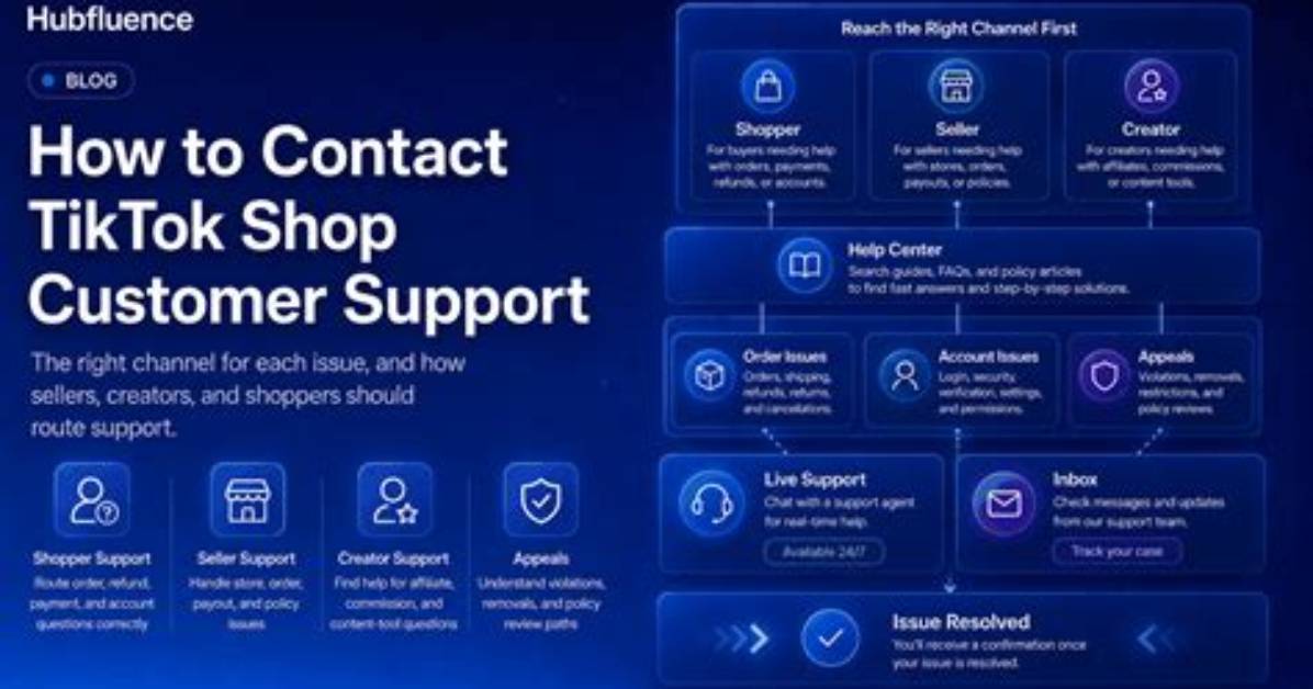 How to Actually Contact Tiktok Customer Support Fast Without Falling For