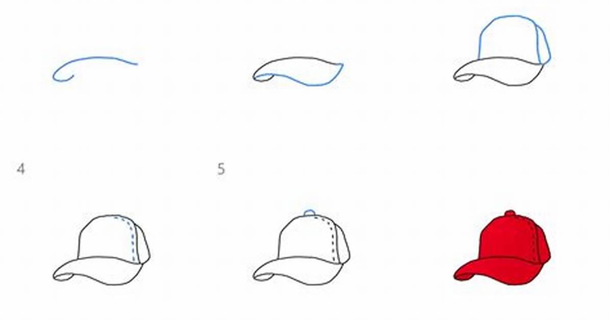 How to Draw a Cap the Ultimate Beginner to Pro Step By