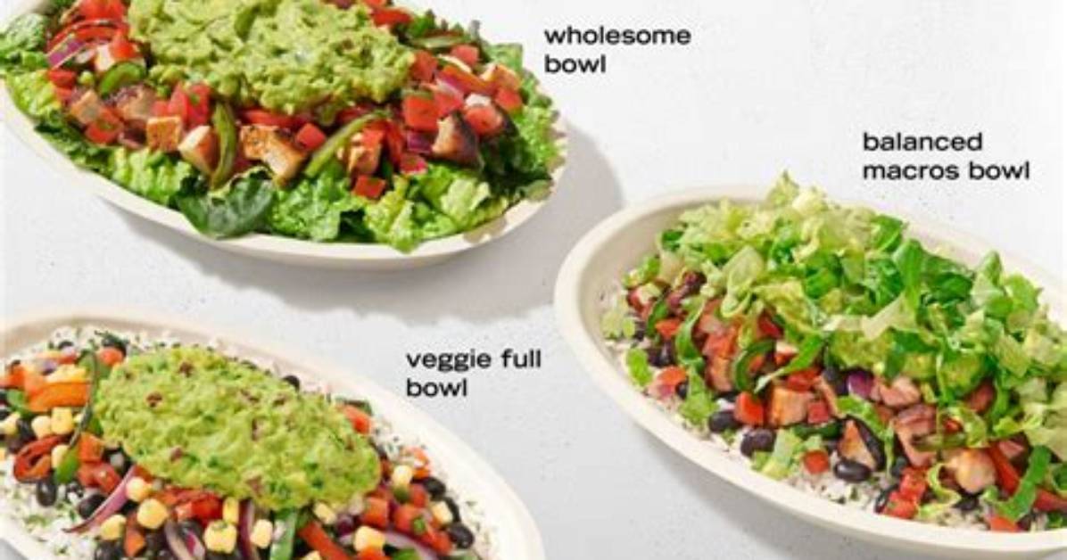 How to Get Free Bowls at Chipotle Verified Methods Rewards And
