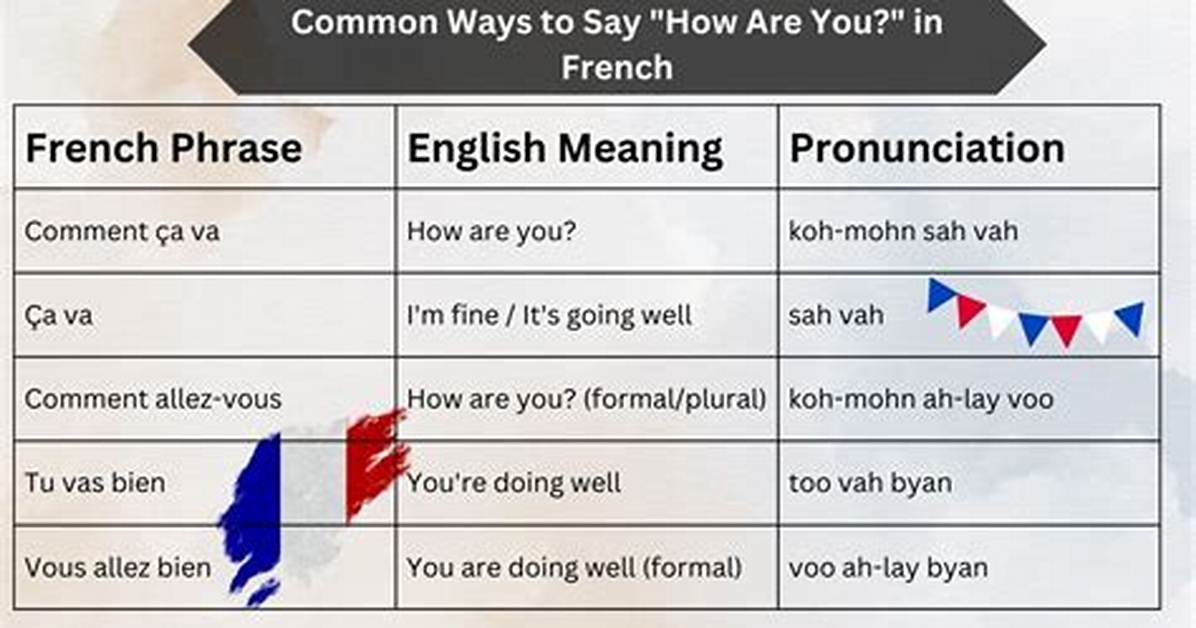 How to Say F You in French Inside the Brutal Diplomatic Snub and French