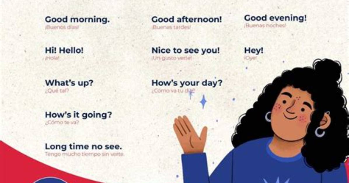 How to Say Hola in English the Definitive Guide to Greetings Slang And