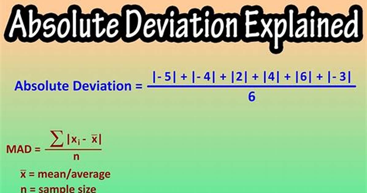 How to Use Mean and Mean Absolute Deviation to Compare Data Full I