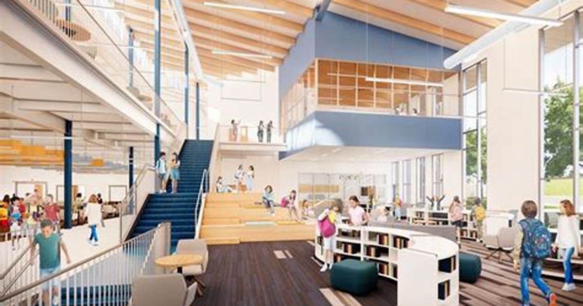 Inside Ashe County Middle School S