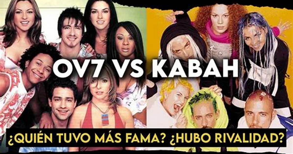 Inside the Kabah vs Ov7 Rivalry What Really Happened Behind the Scenes of Their