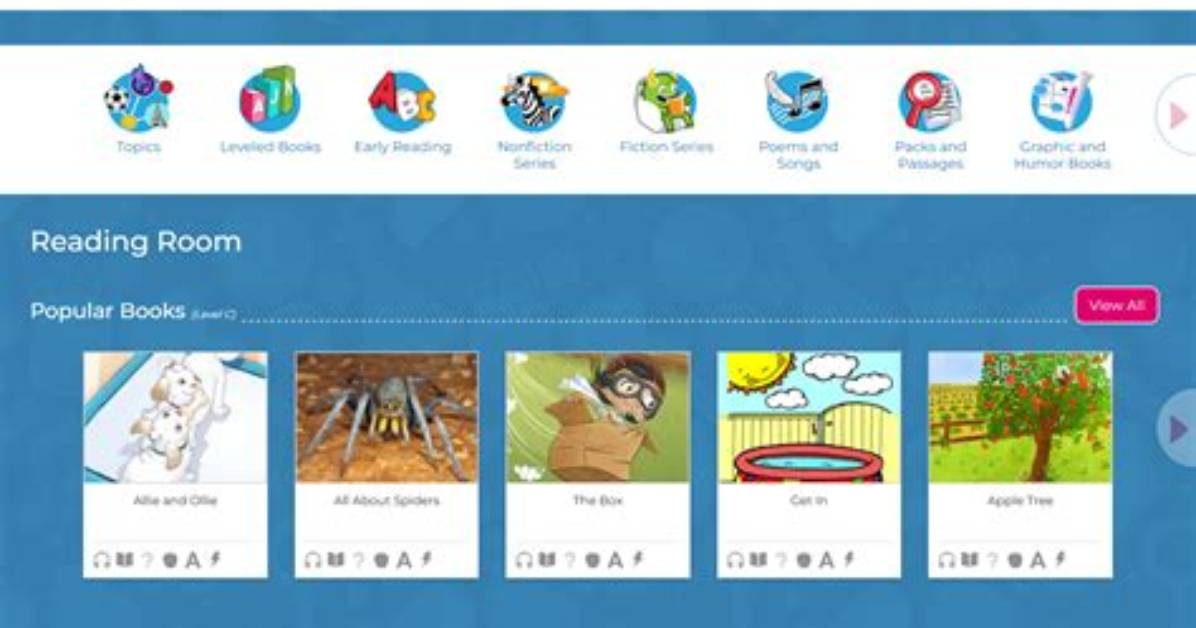 Inside the Raz Kids Student Dashboard Visual Walkthrough of Avatars Rocket And