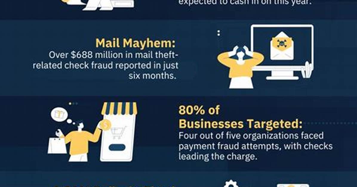 Inside the Staggering Stats the Real Numbers Behind Wickedwhims Daily