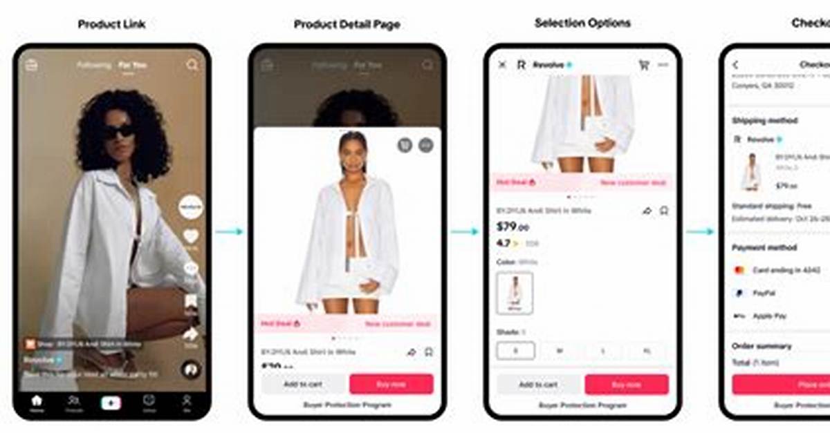 Inside Tiktok Shop S Massive Retail Shift Why Global Giants and Ai Ads Are