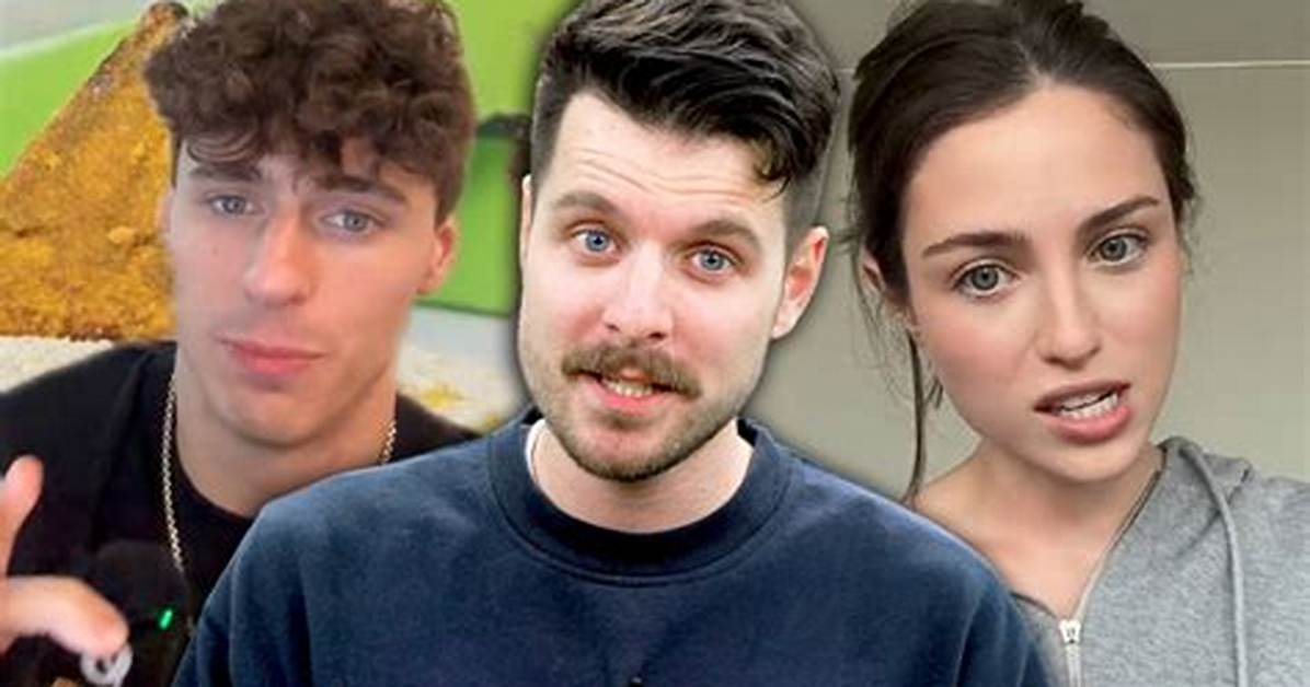 Investigating the Tiktok Accent Check Are