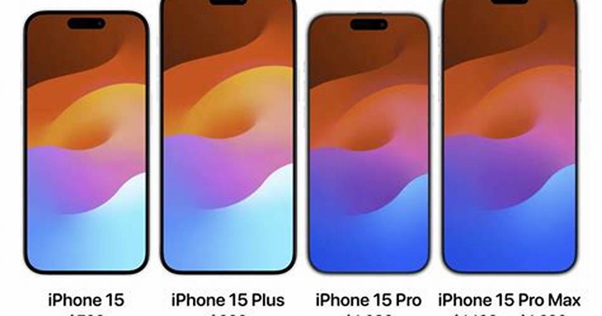 Iphone 15 Pro Price vs Performance Side by Side Breakdown And