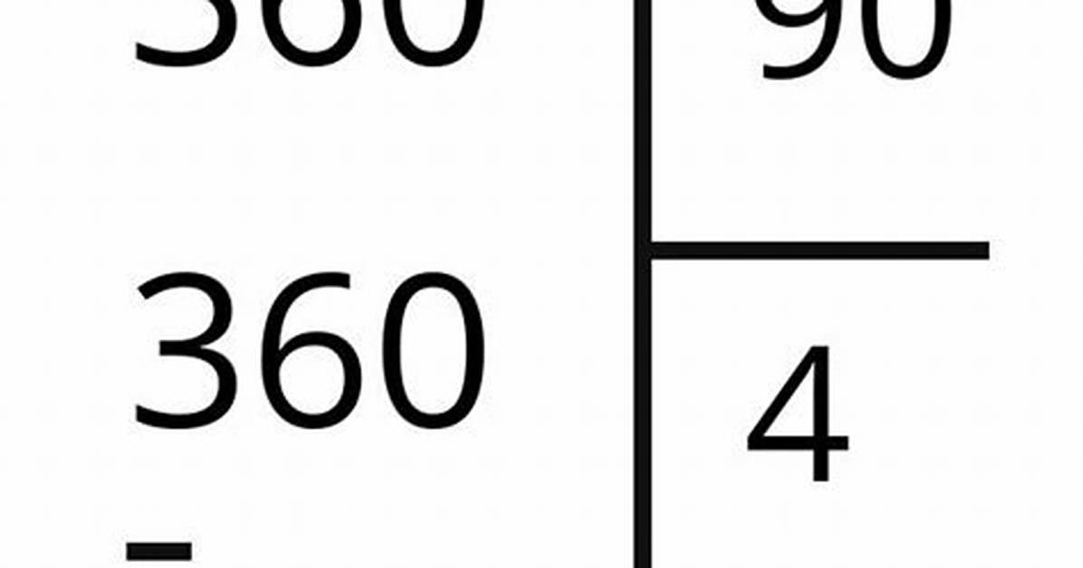 Is 360 Divided by 4 Really 90 Step by Step Long Division and Mental