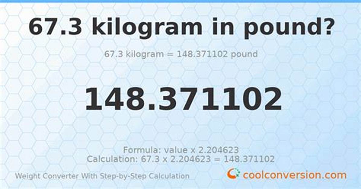 Is 67 5 Kilograms Exactly 148 8 Pounds the Science Behind International