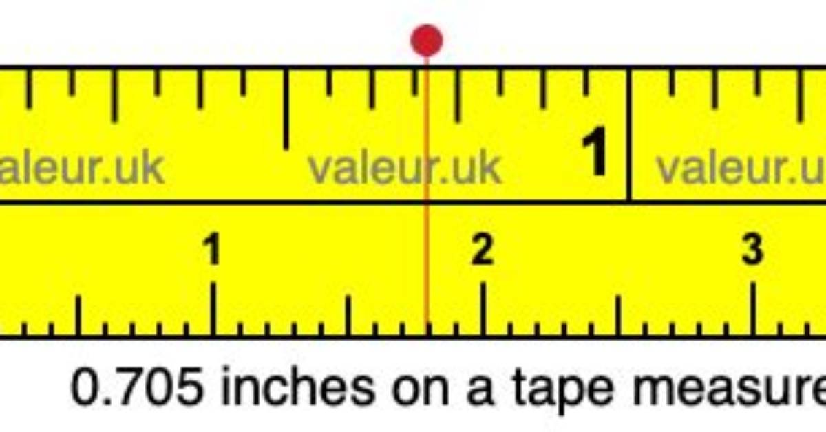 Is a Dime Exactly 0 705 Inches Fact Checking Coin Sizes and Weather