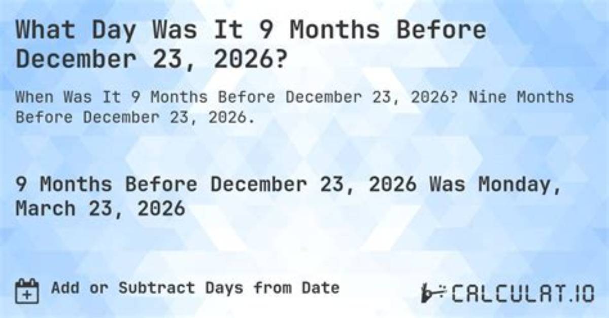 Is December 23 the Worst Day to Fly Flight Data and Travel