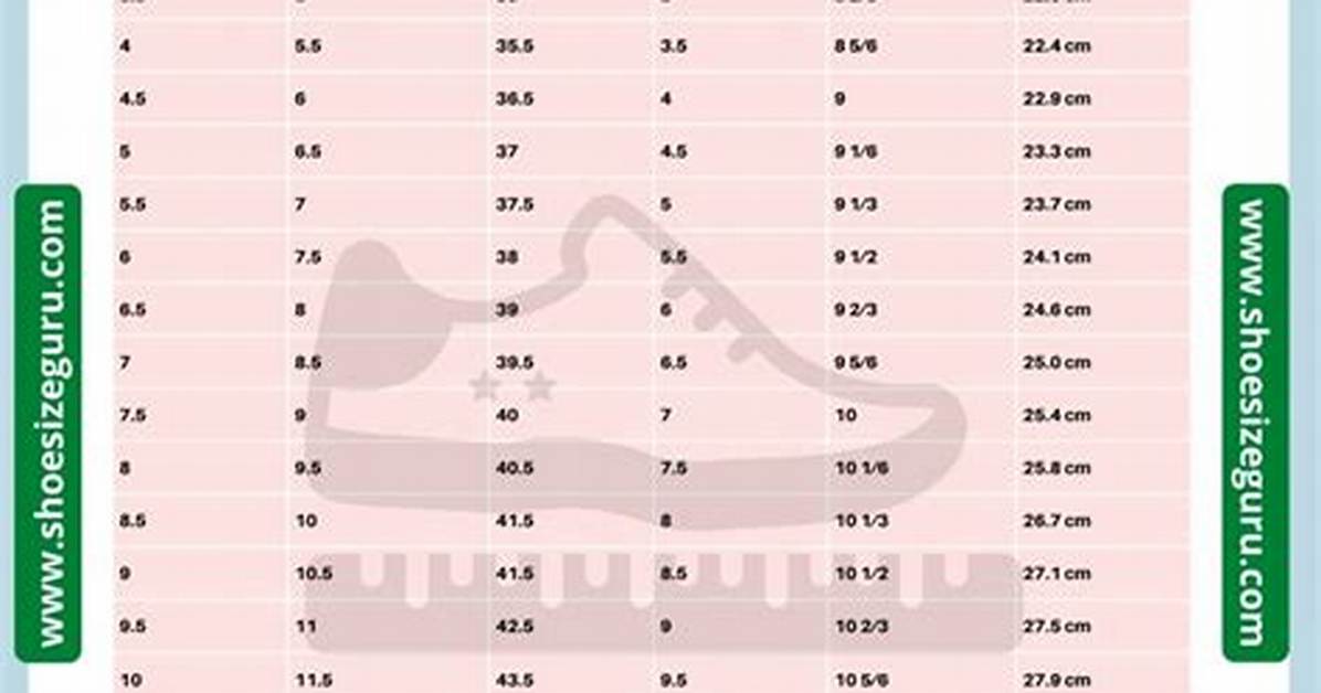 Is Eu Size 39 a Us 8 5 or 9 the Truth Behind European