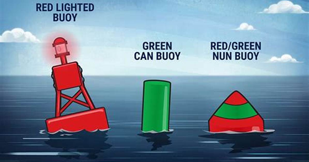 Is Passing a Red and White Buoy Dangerous Maritime