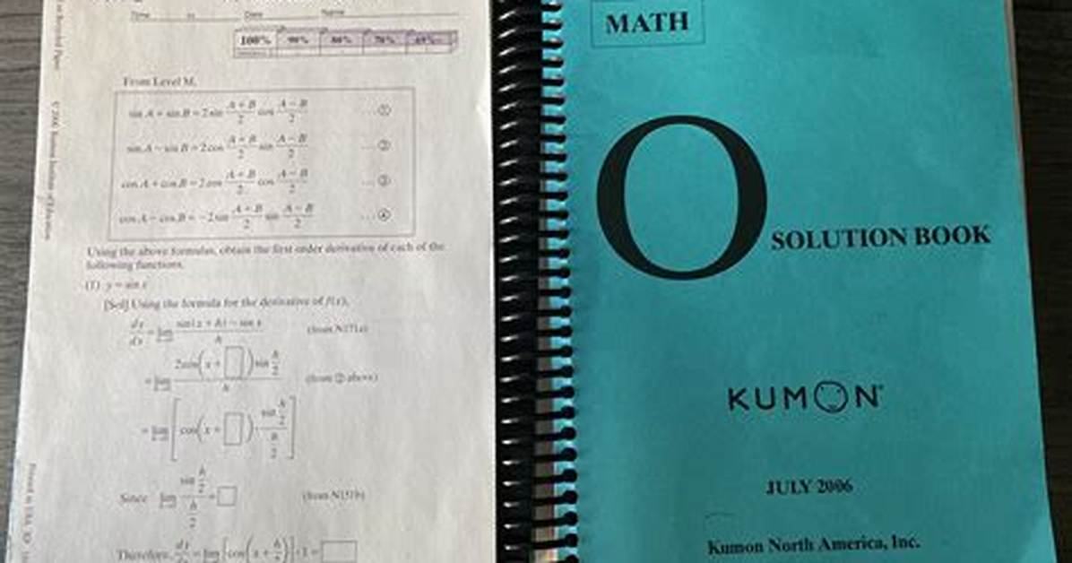 Is the Kumon Level I Solution Book Legal to Download Fact Checking Online