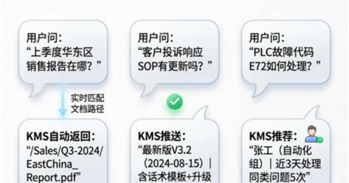 Kms Text Examples Decoded How to Spot Context Clues Between Casual Sarcasm And