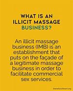 Legitimate Wellness Vs. Illicit Forums: the Complete Consumer Guide to Massage Review Amp Searches