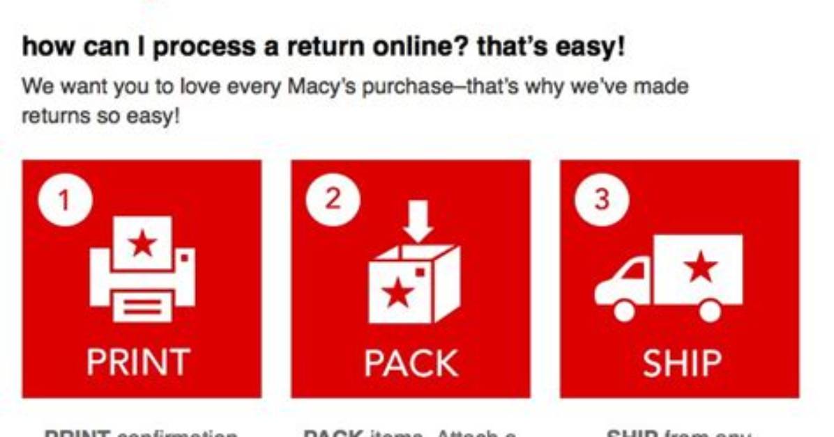 Macy S Online Return Process Tested Tracking a Refund from Drop off To