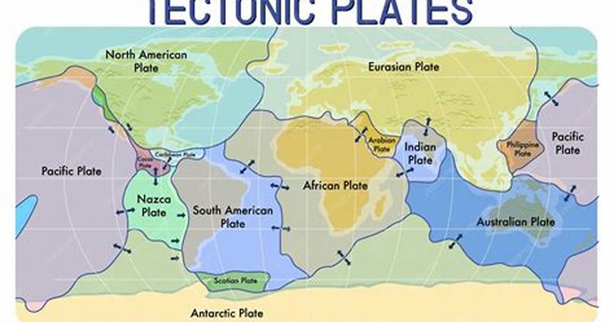 Maps Tectonic Plates and Borders Visual Proof Settling The