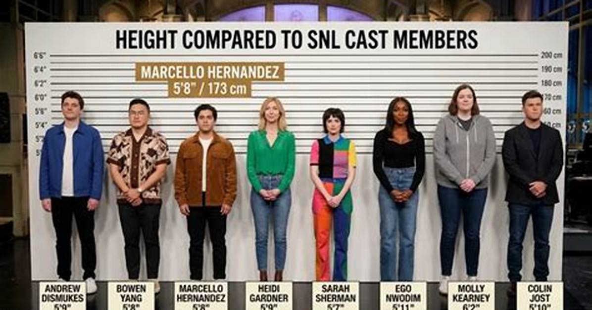 Marcello Hernandez Height Comparison Side by Side Photos with Famous Co